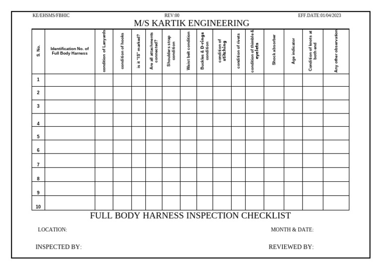 Full Body Harness Checklist | PDF