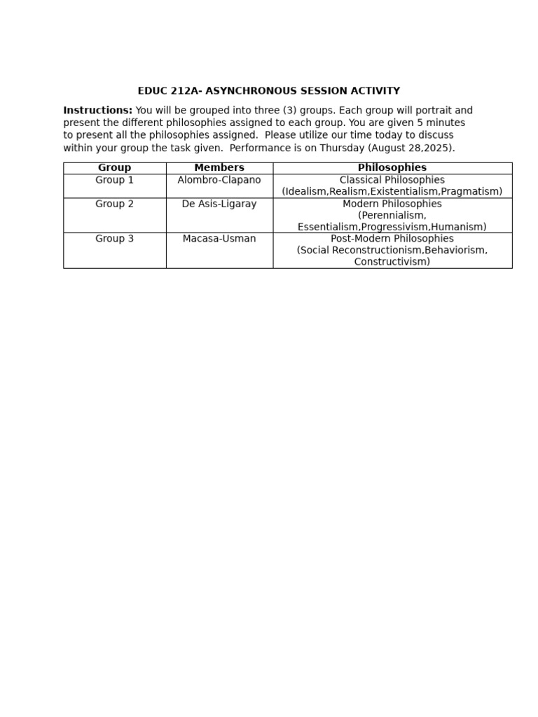 EDUC 212A Asynchronous Task | PDF
