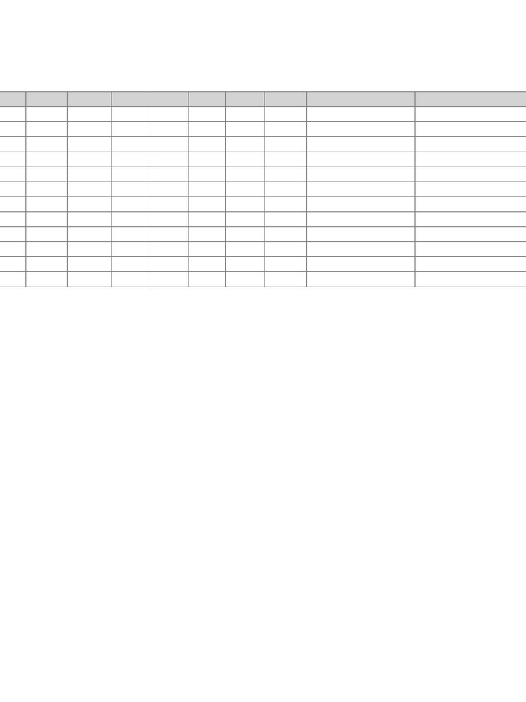 Tableau ISO 6346 Size Type Ameliore | PDF
