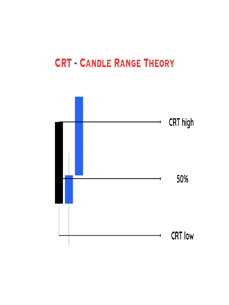 Structures of CRT | PDF