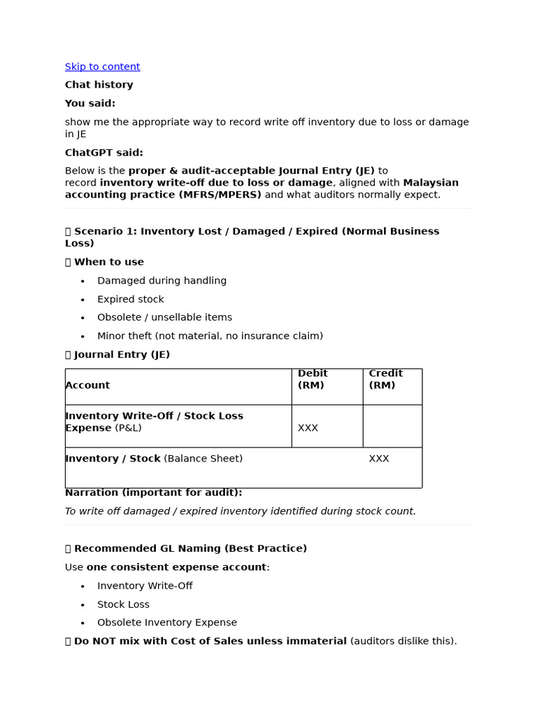 Inventory Write-Off Reclassified | PDF | Inventory | Debits And Credits