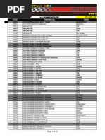 Download Pl Sparepart by Devi Ika SN100120412 doc pdf