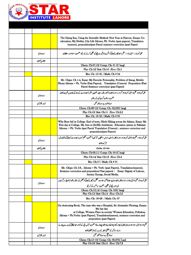 12th Science Test Session Schedule March, 2026 | PDF | Linguistic ...