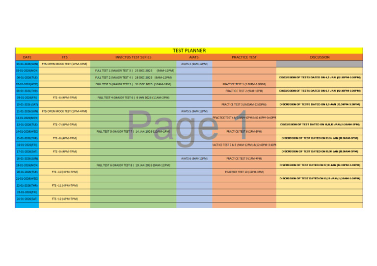 Test Planner FINAL | PDF