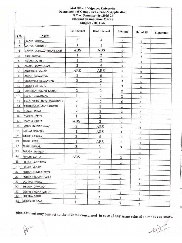 Ug 1st Year | PDF