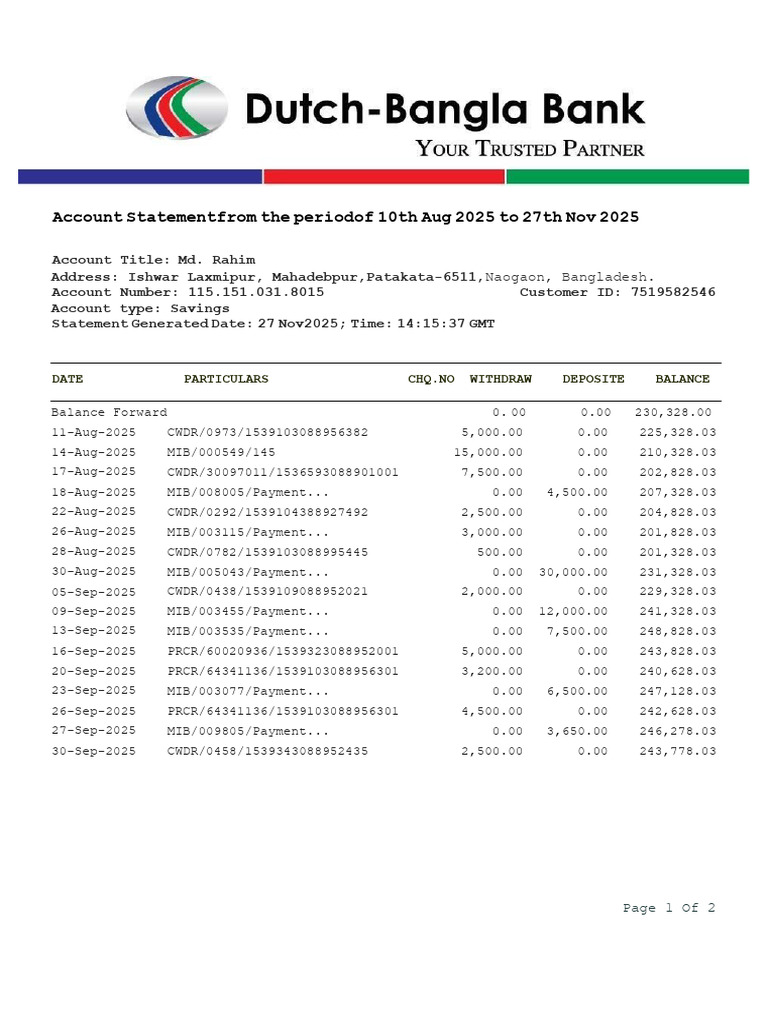 MD RAHIM - Dutch Bangla Bank Stat | PDF | Banking