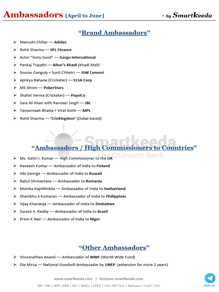 Ambassadors Apr To June PDF 2020 | PDF