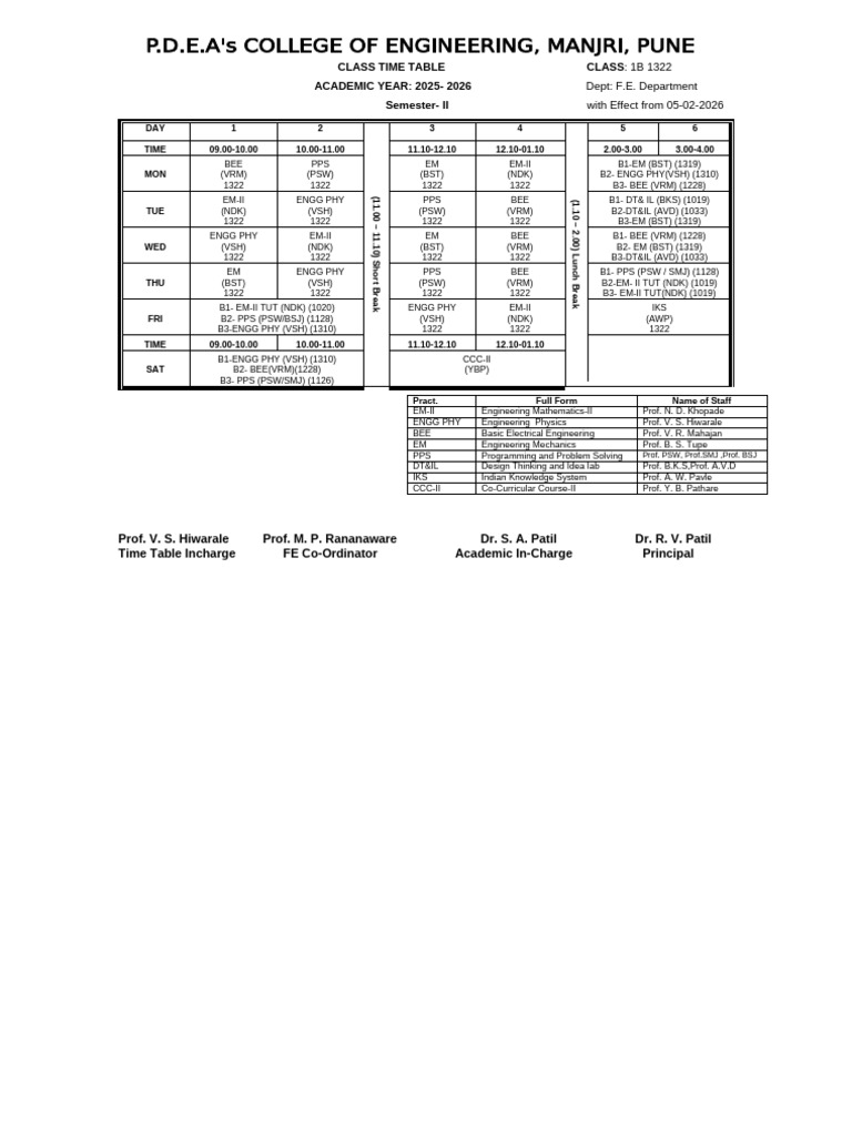 Div B Time Table Sem-II 25-26 | PDF