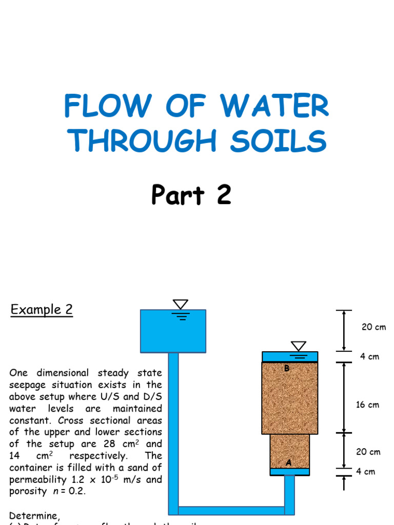 Flow of Water Through Soils-2 | PDF | Chemical Engineering | Earth Sciences