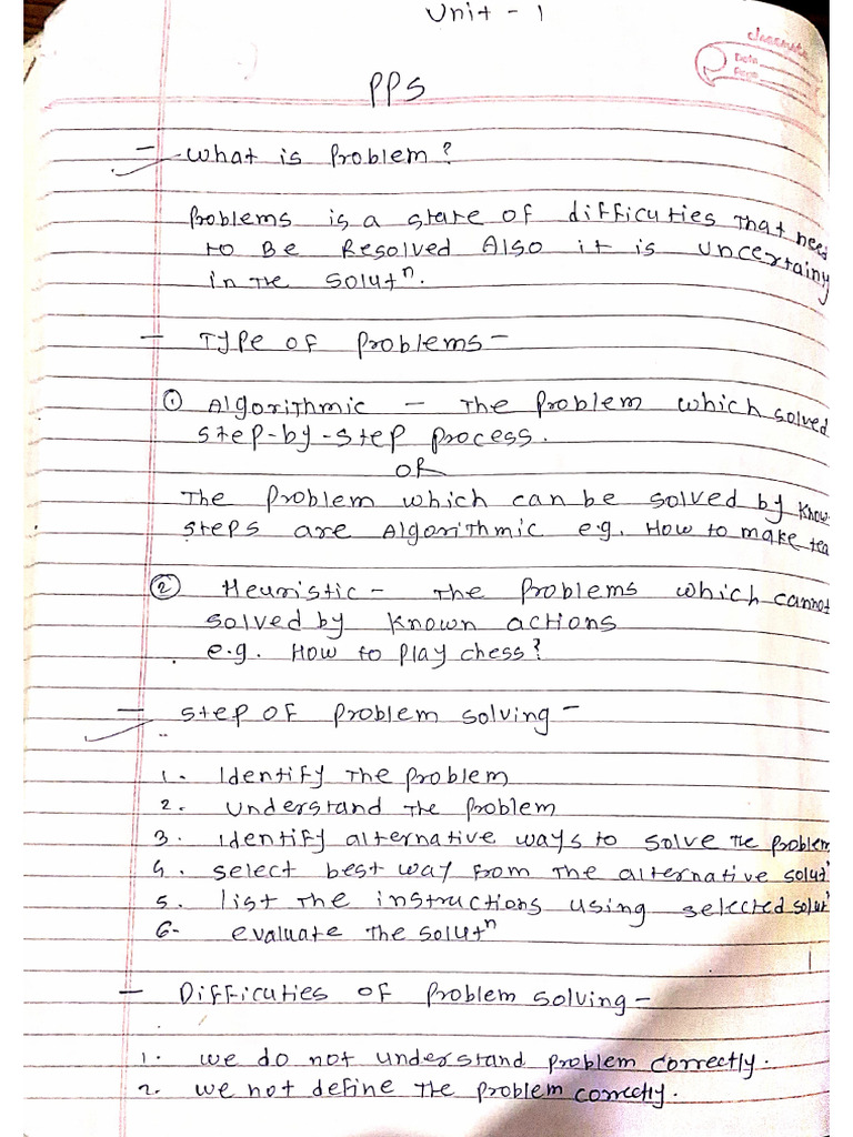 Pps All Units | PDF