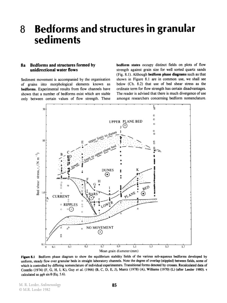 Bedforms and Structures in Granular Sediments | PDF | Mechanics ...