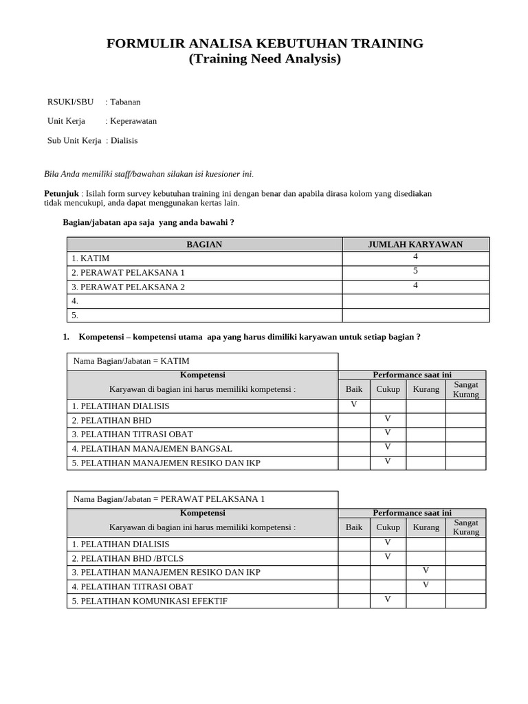 Formulir TNA | PDF
