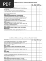 7th Grade Math GPS Checklist