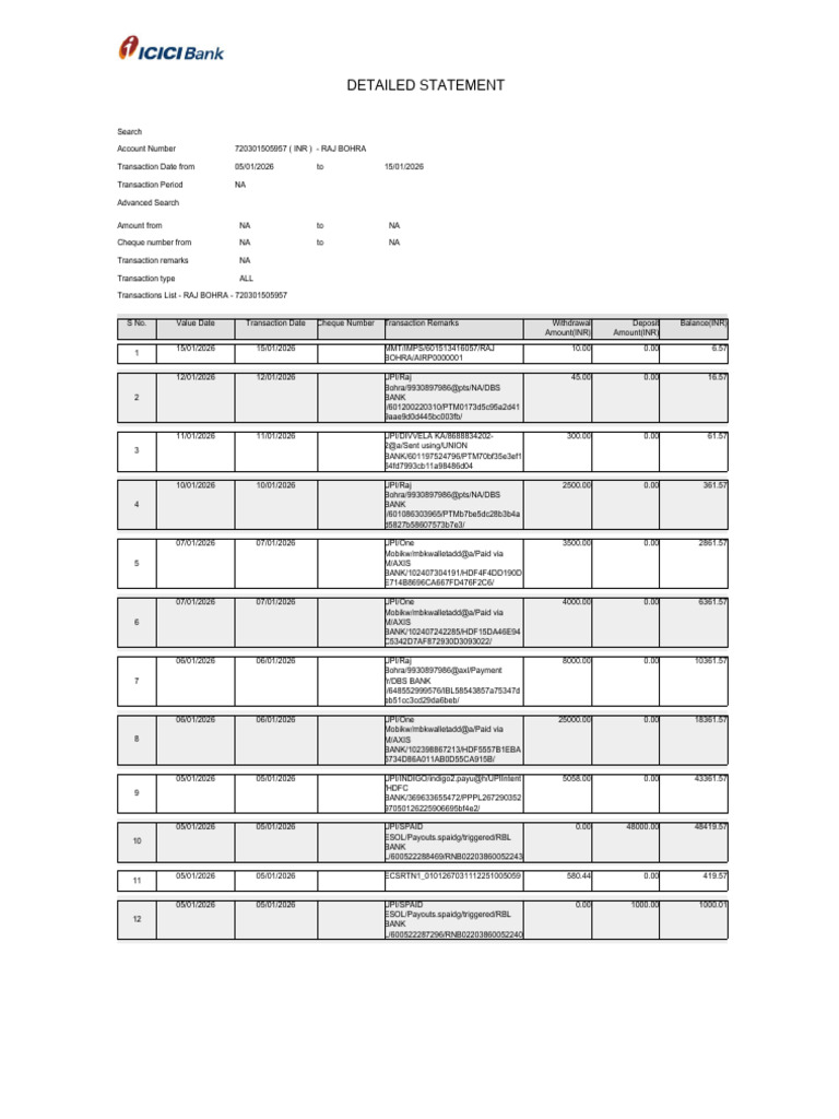 Detailed Statement | PDF | Payments | Banking