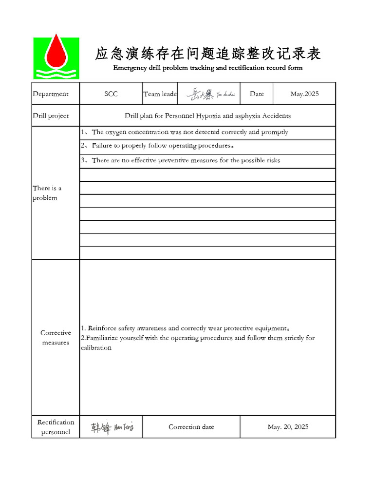 SCC-Emergency Drill Problem Tracking and Rectification Record Form ...