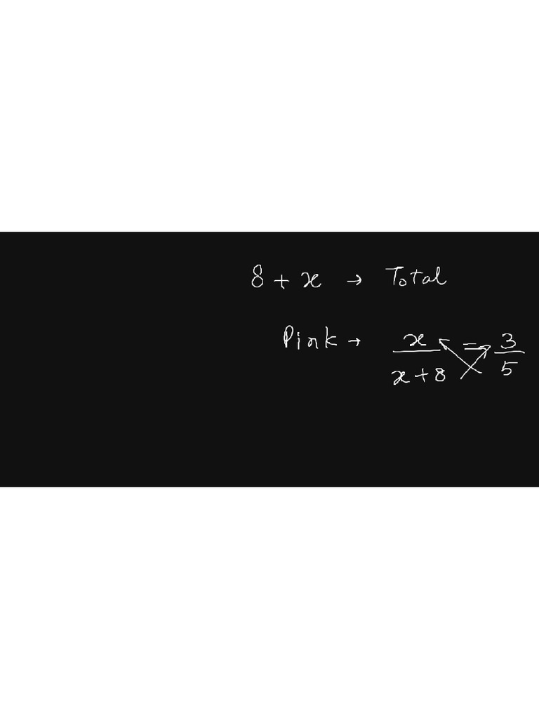 Dimple Soni's Board | PDF