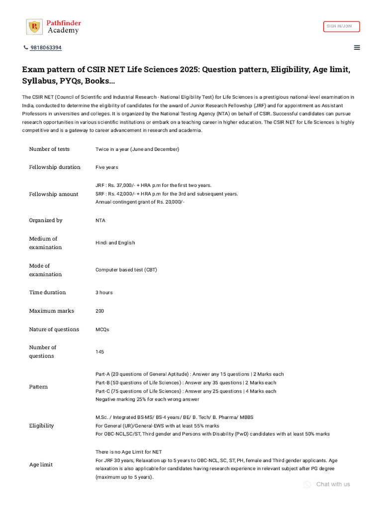 CSIR NET Life Sciences 2024 - Exam Pattern, Eligibility, Age Limit ...