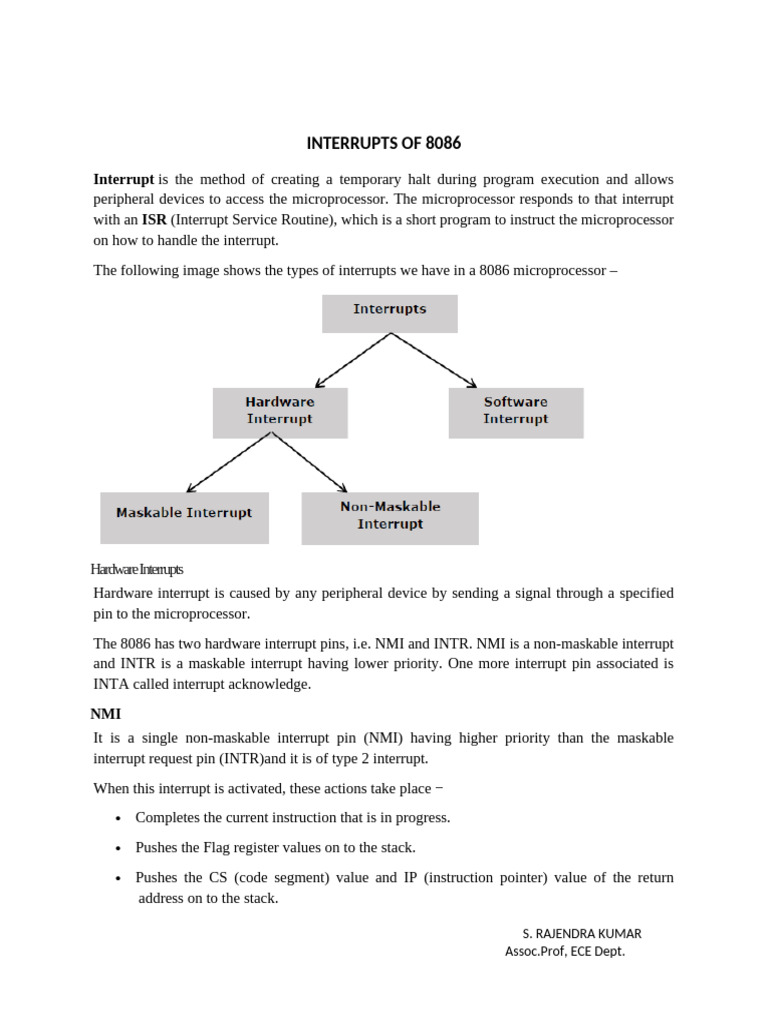 Interrupts of 8086 | PDF | Computing | Computer Science