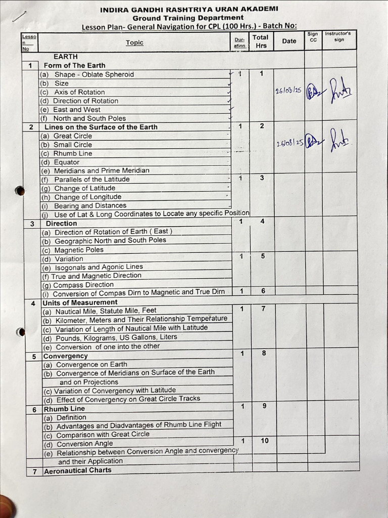 General Navigation Lesson Plan | PDF