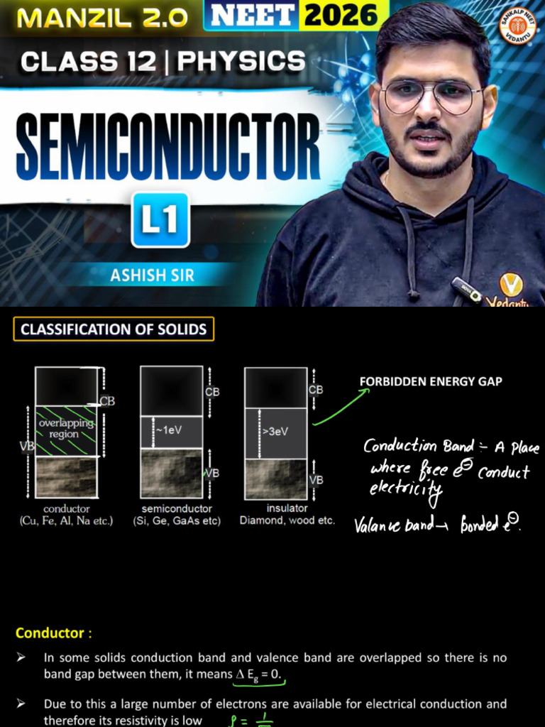 Semiconductor L1 | PDF