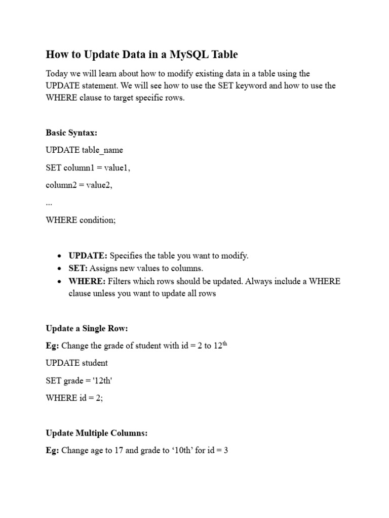 Update Statement in SQL | PDF