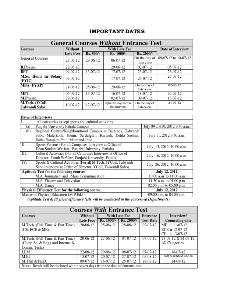 Imp Dates Pu | PDF | Academic Degree | Qualifications