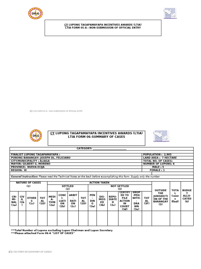 Annex A Ltia Forms 1 7 4 | PDF | Justice | Crime & Violence