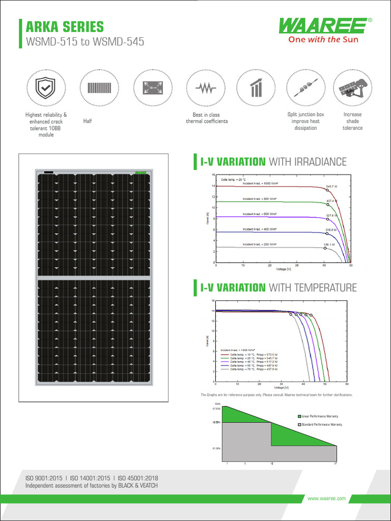 Waaree Panel Data Sheet 530,535, 540,545 | PDF | Photovoltaics | Solar Cell