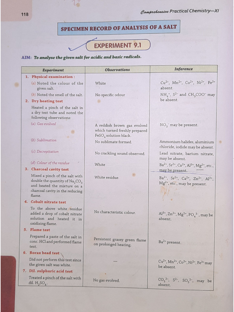 Experiment 9 | PDF