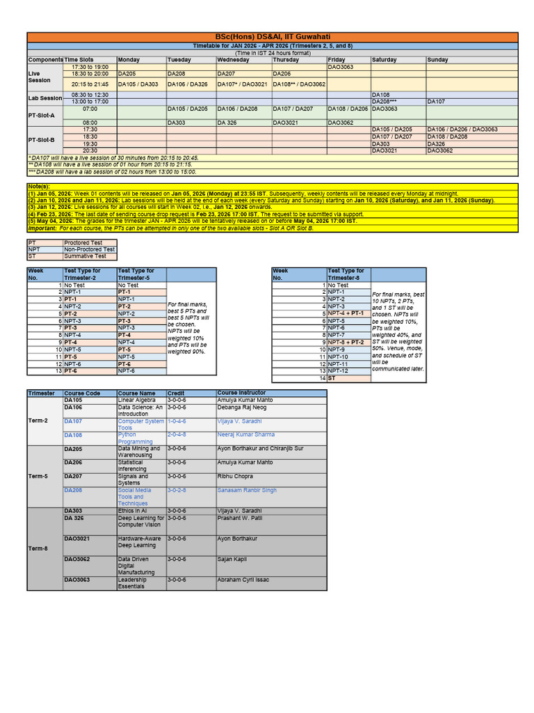 Timetable | PDF | Applied Mathematics