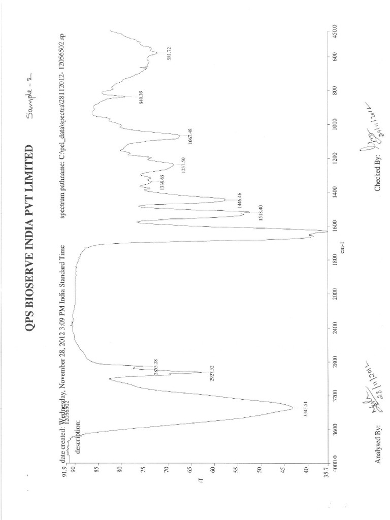 IR-sample 2 | PDF
