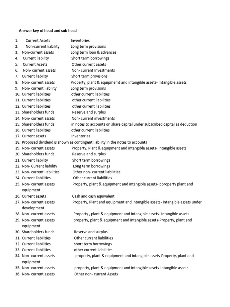 Answer Key of Heads and Sub Heads | PDF | Liability (Financial ...