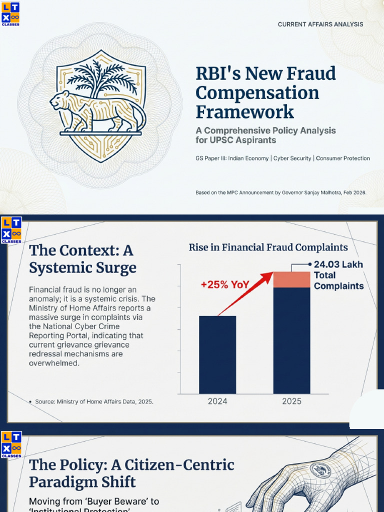 RBI Fraud Compensation Framework Analysis 2 | PDF