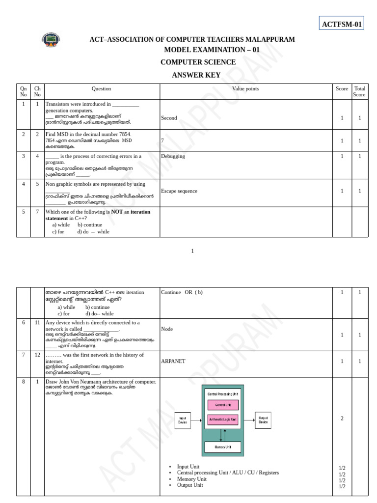Model Examination - 01 Computer Science - Key | PDF