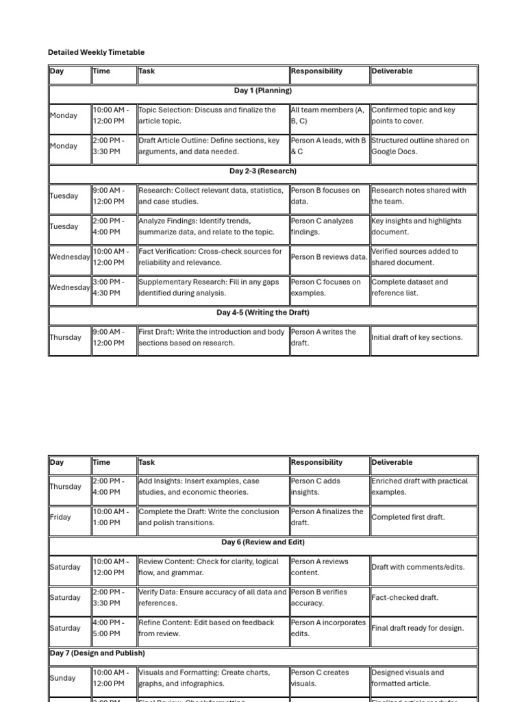 Detailed Weekly Timetable | PDF | Information Science | Computing