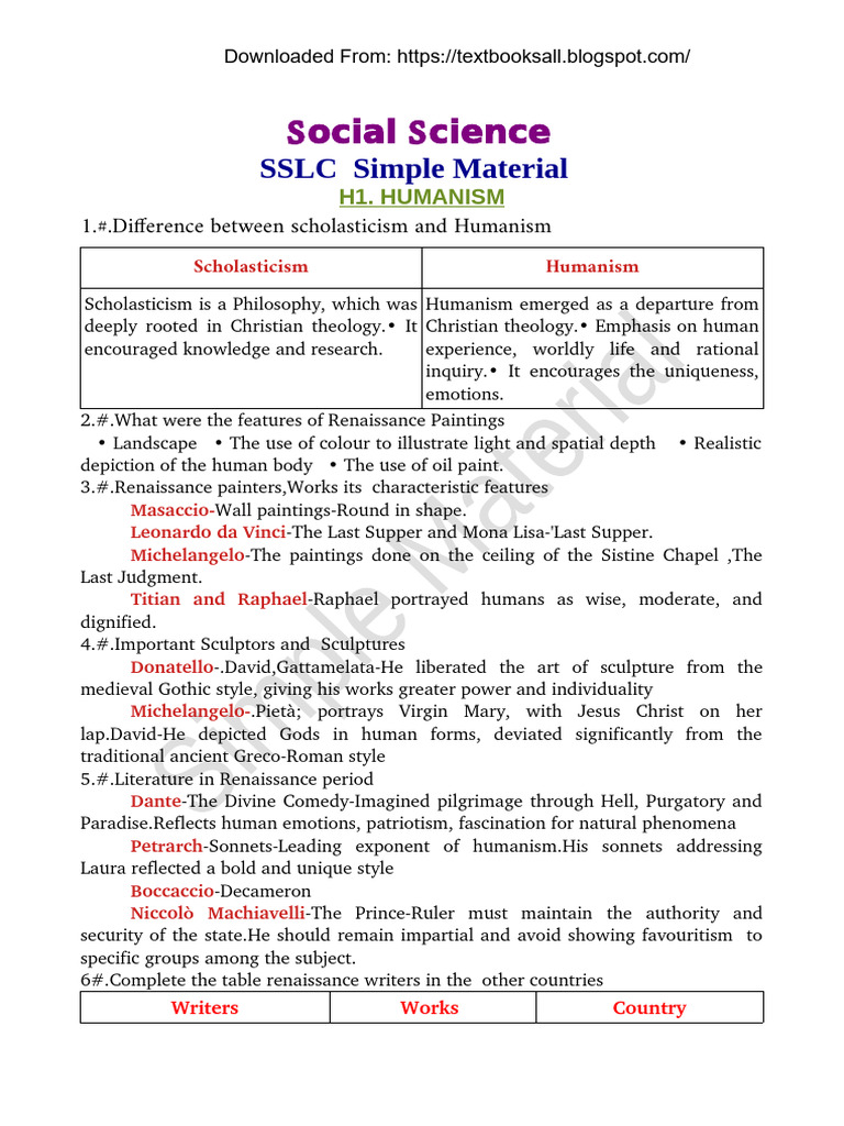 SSLC Social Science Simple Study Material@Textbooks All | PDF | Wound ...