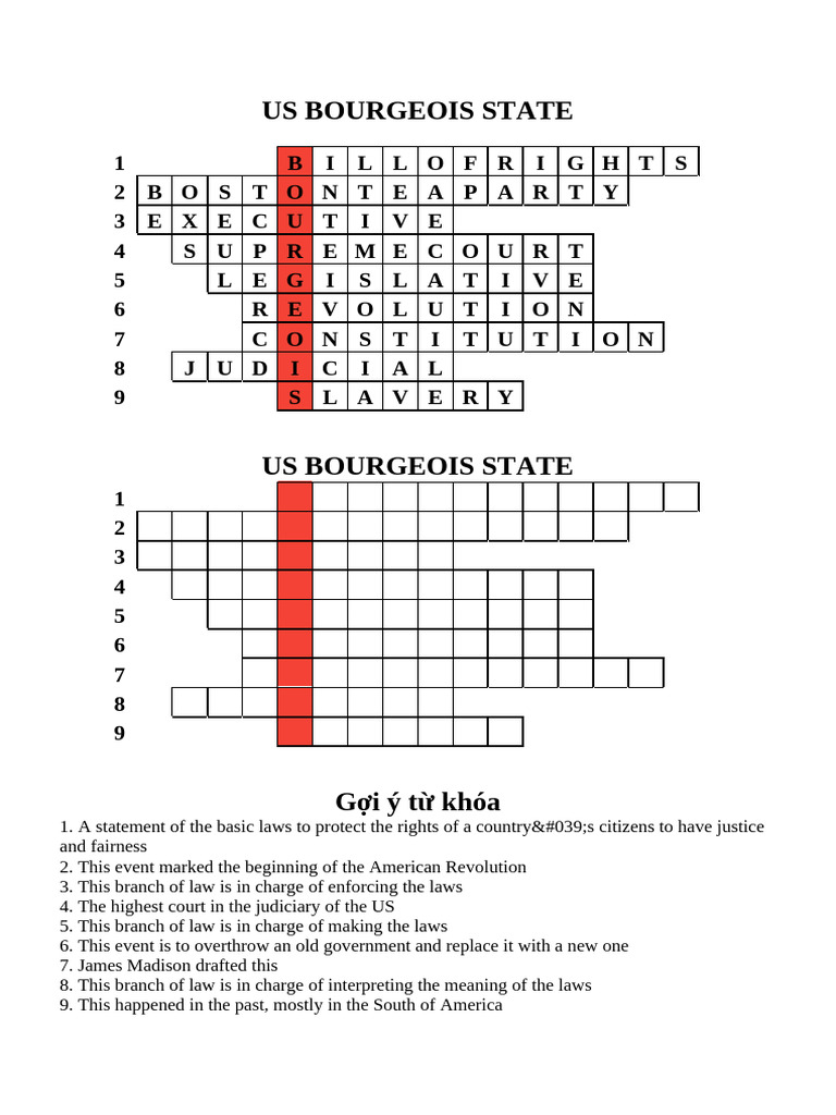 Us Bourgeois State | PDF