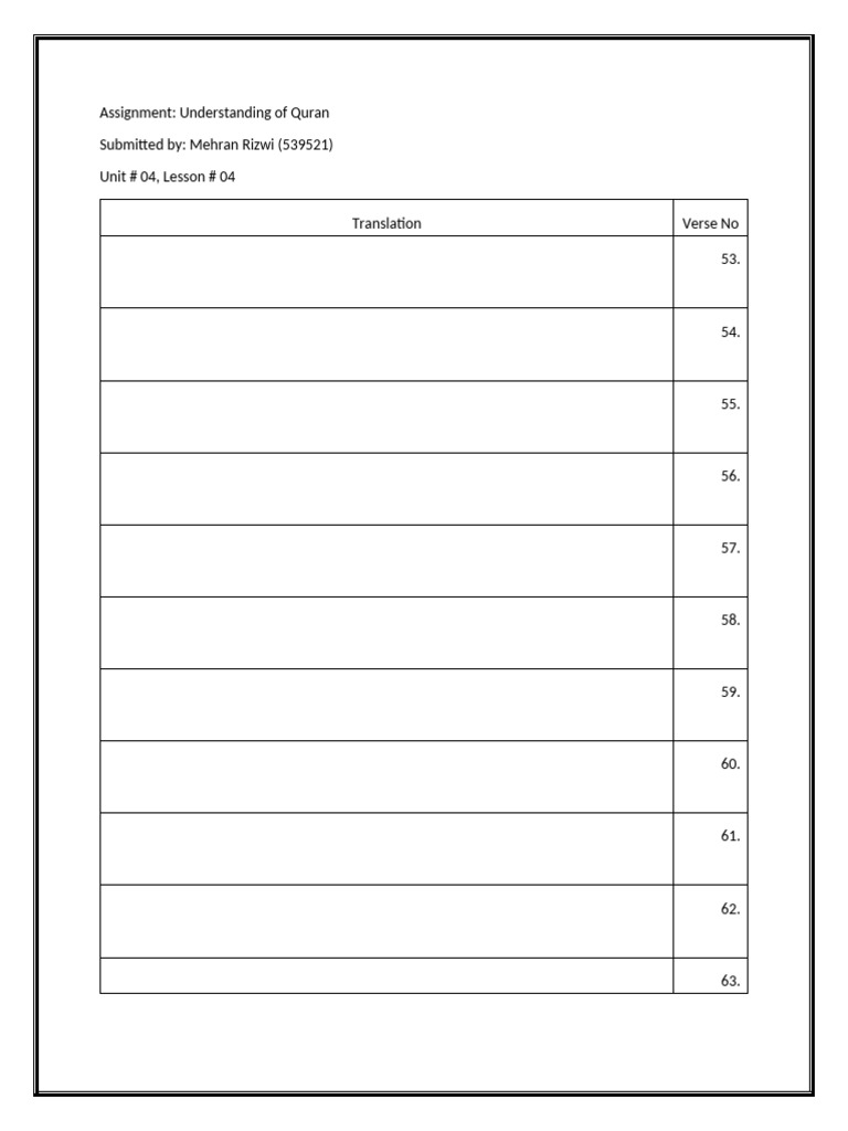 Assignment Format UOQ | PDF
