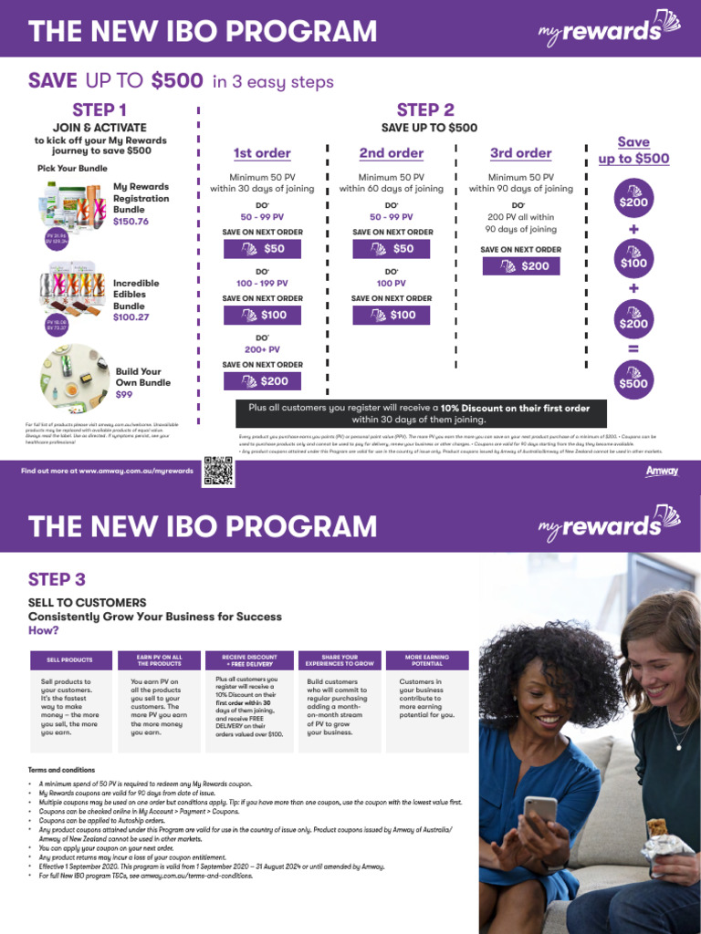 Amway My Rewards Flowchart Au | PDF