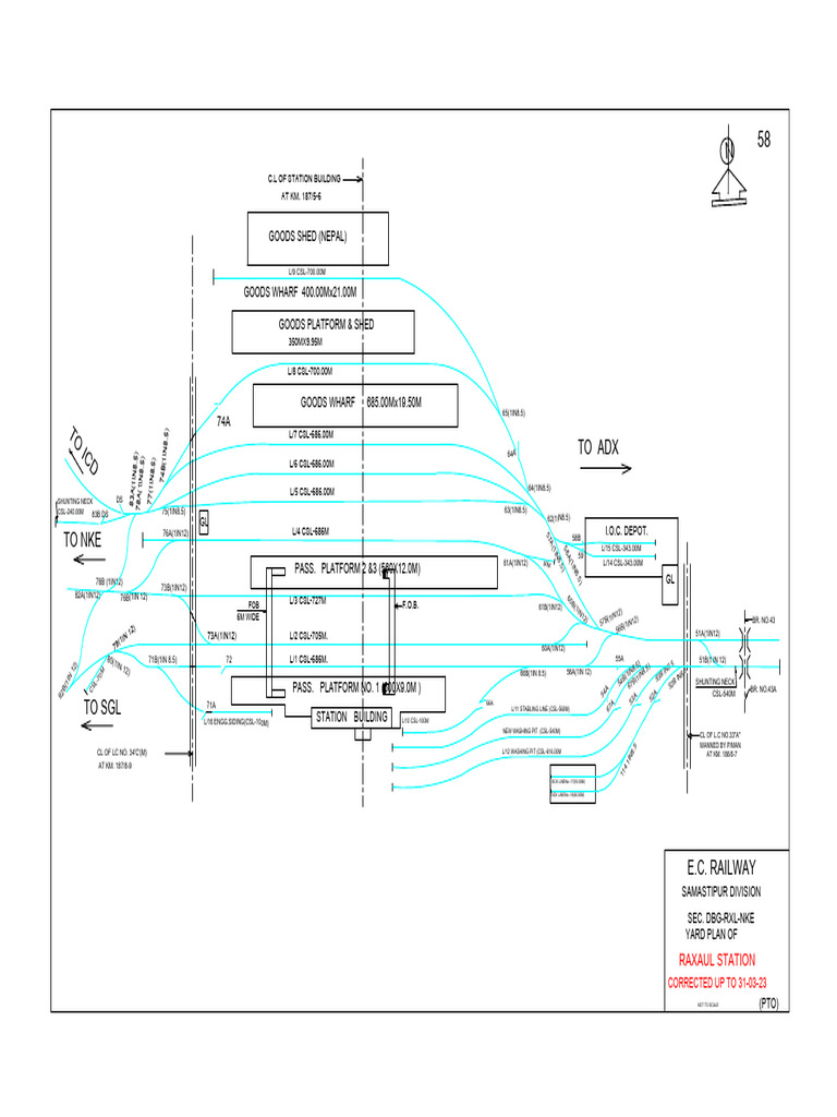 Raxaul 2023 Model - PDF Front | PDF
