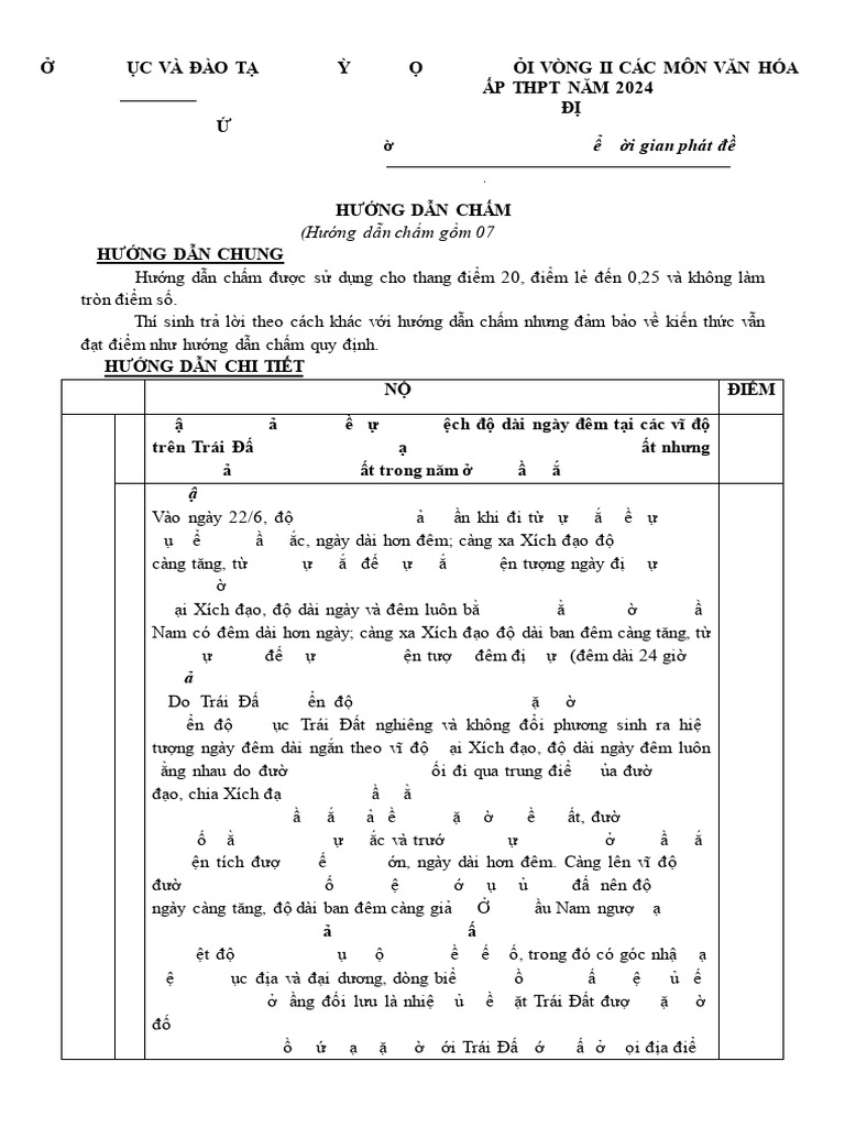 Dia HDC CT V2 2024 | PDF