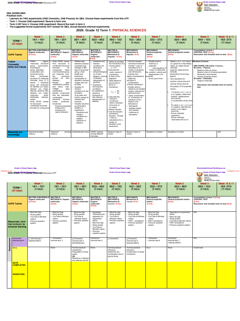 Grade 12 ATP Physics 2026 UltraDeep - Co.za | PDF | Ester | Alkane