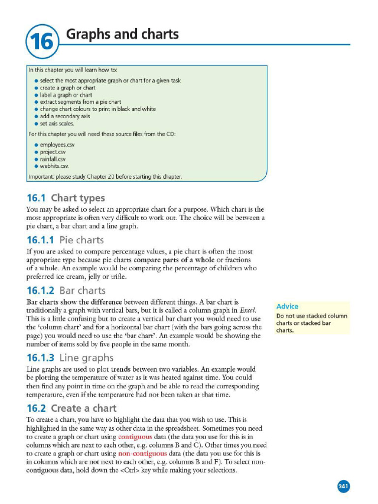 Chapter 16 Graphs and Charts | PDF