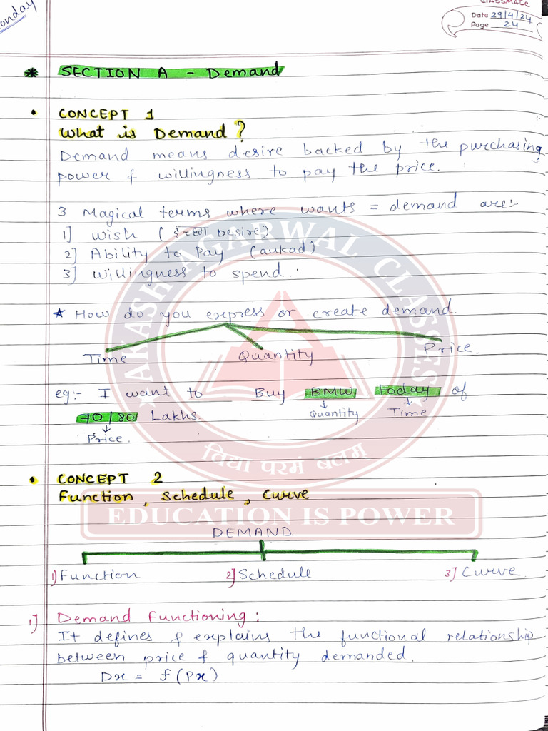 Theory of Demand Handwritten | PDF