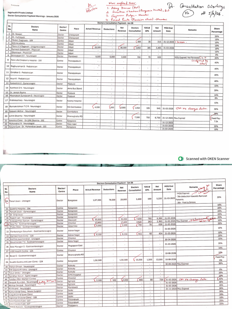 DR Review | PDF