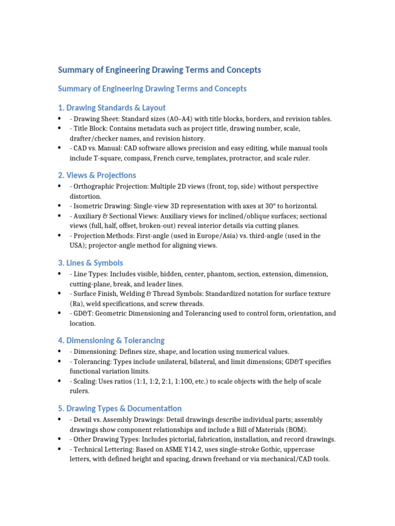 Engineering Drawing Summary | PDF | Technical Drawing