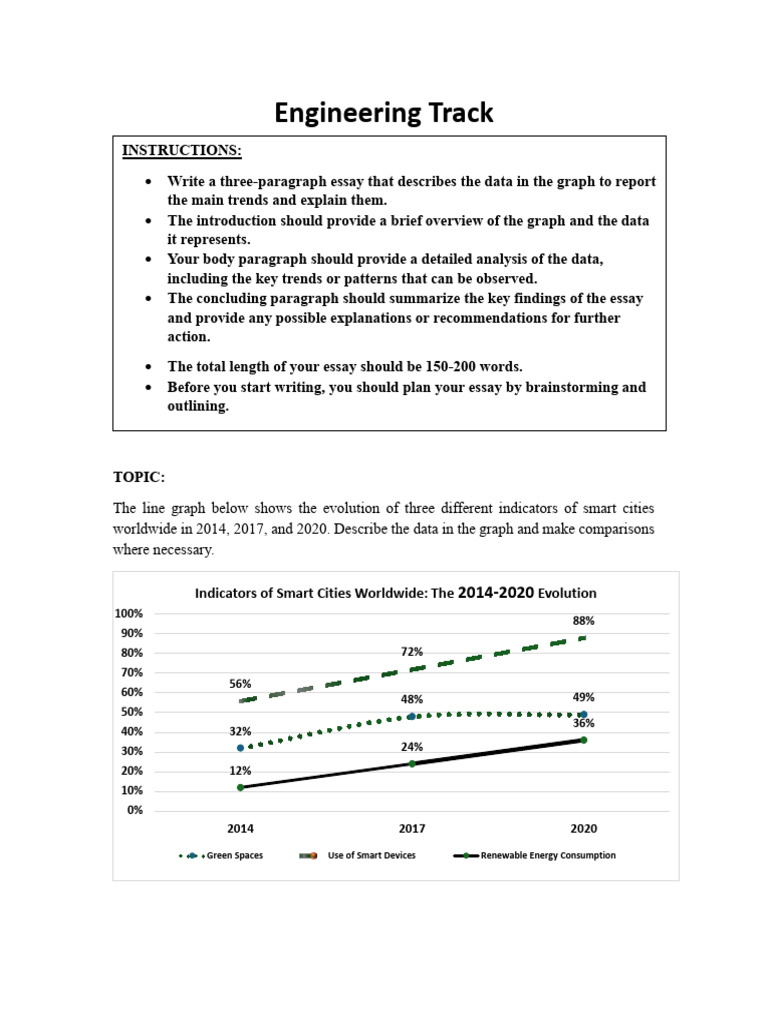 Sample Graph Engineering | PDF