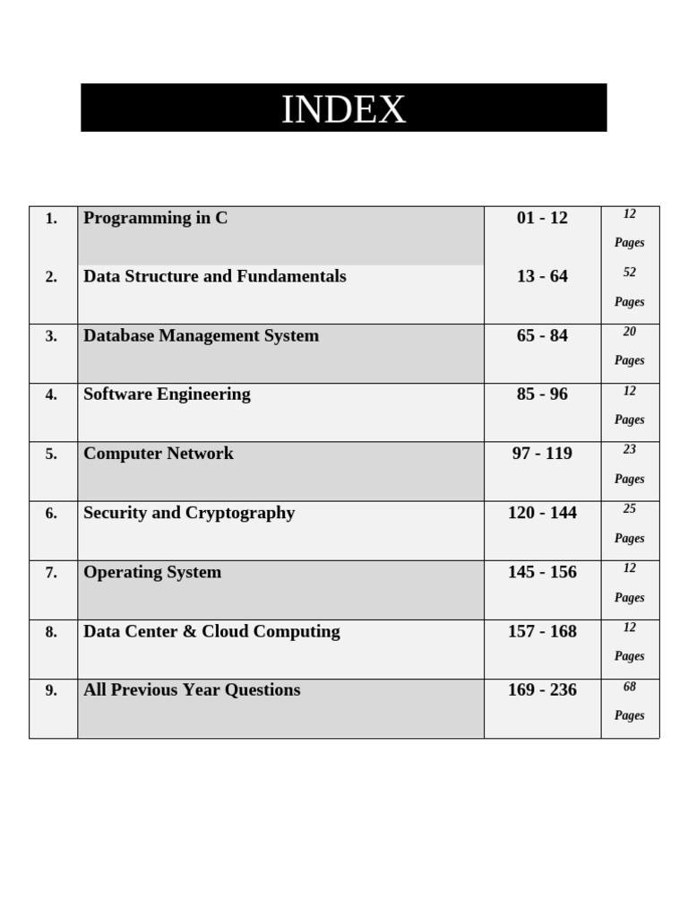 Index | PDF