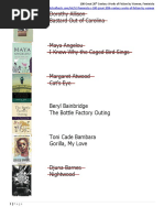Download List of Female Novels Completed_15Dec2018 by lpiercha SN100135652 doc pdf