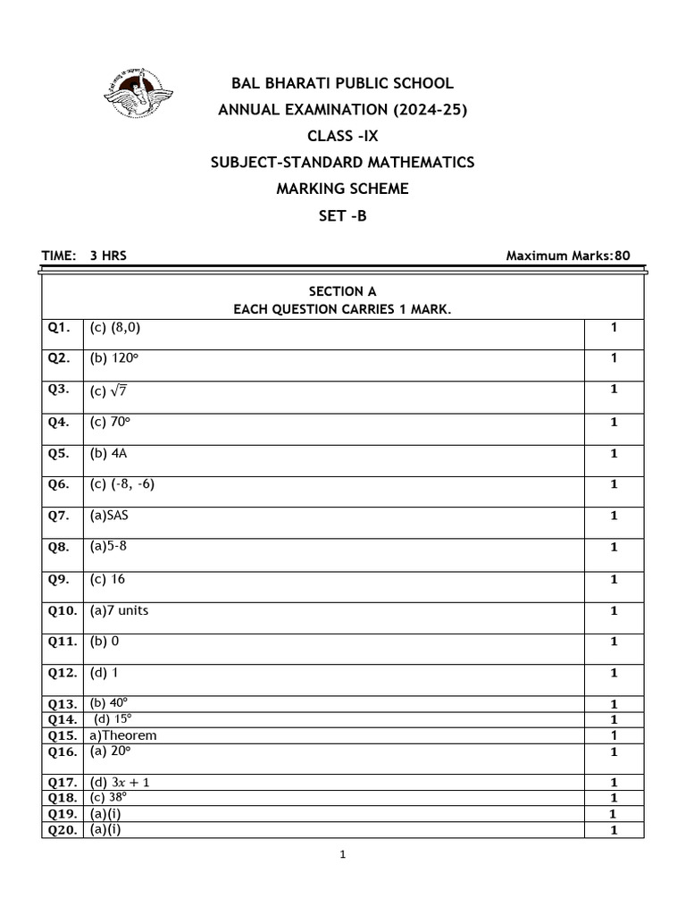 Ix Ms Standard Maths Set B | PDF | Triangle | Circle